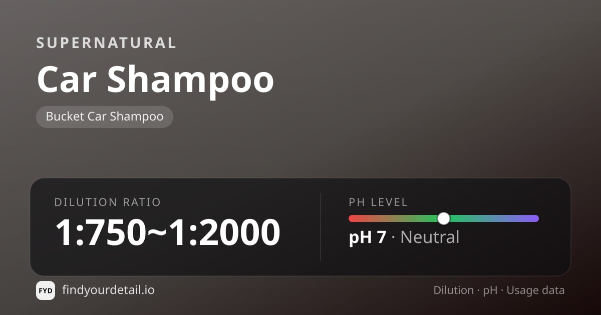 Supernatural Car Shampoo dilution ratio and pH specification chart