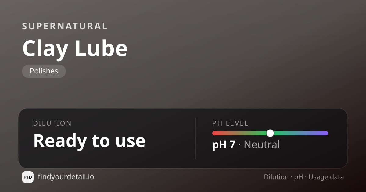 Supernatural Clay Lube dilution ratio and pH specification chart