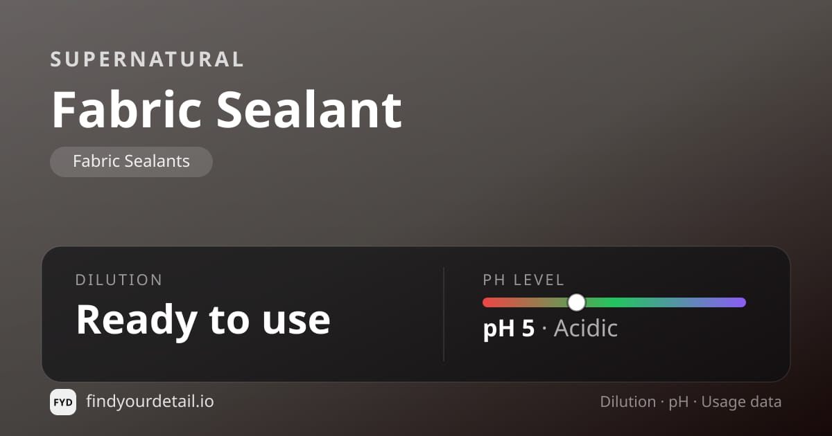 Supernatural Fabric Sealant dilution ratio and pH specification chart