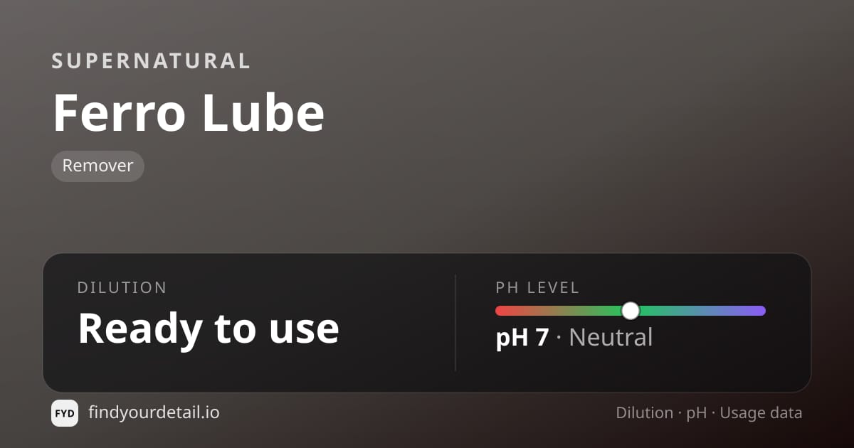 Supernatural Ferro Lube dilution ratio and pH specification chart