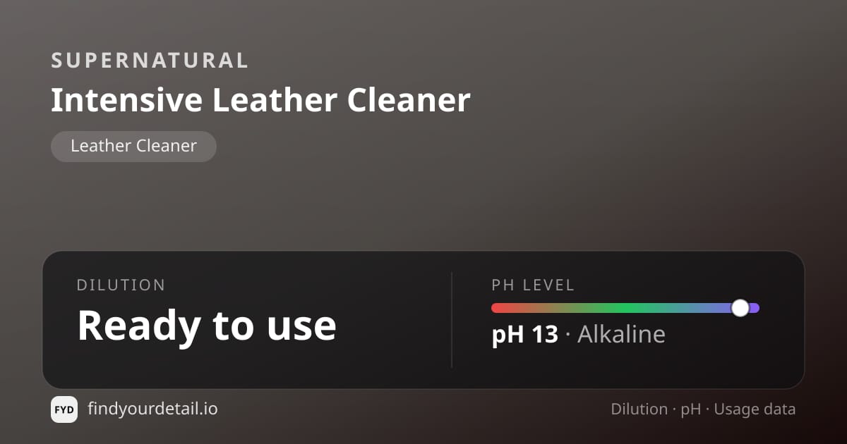 Supernatural Intensive Leather Cleaner dilution ratio and pH specification chart