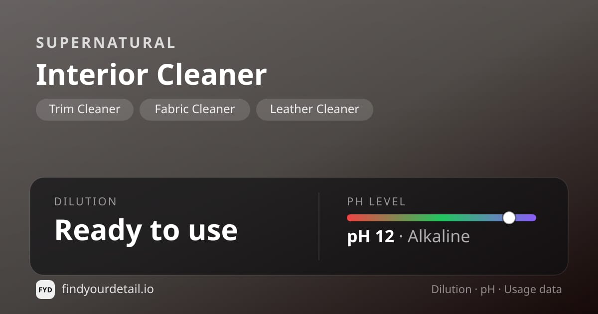Supernatural Interior Cleaner dilution ratio and pH specification chart