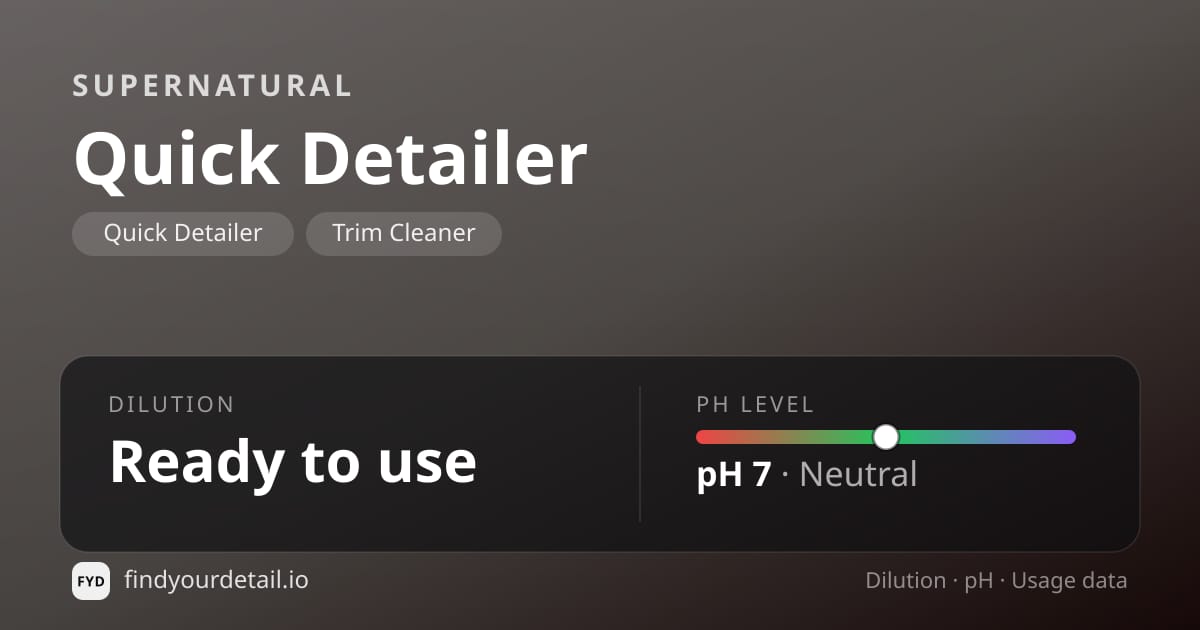 Supernatural Quick Detailer dilution ratio and pH specification chart