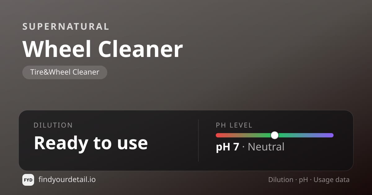 Supernatural Wheel Cleaner dilution ratio and pH specification chart