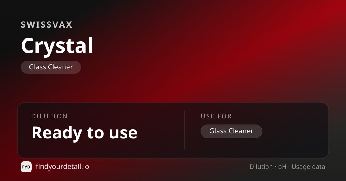 Swissvax Crystal dilution ratio and pH specification chart