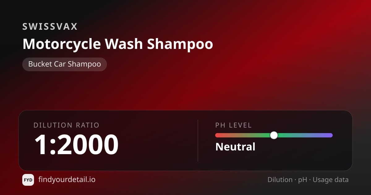 Swissvax Motorcycle Wash Shampoo dilution ratio and pH specification chart