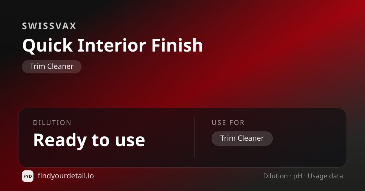 Swissvax Quick Interior Finish dilution ratio and pH specification chart