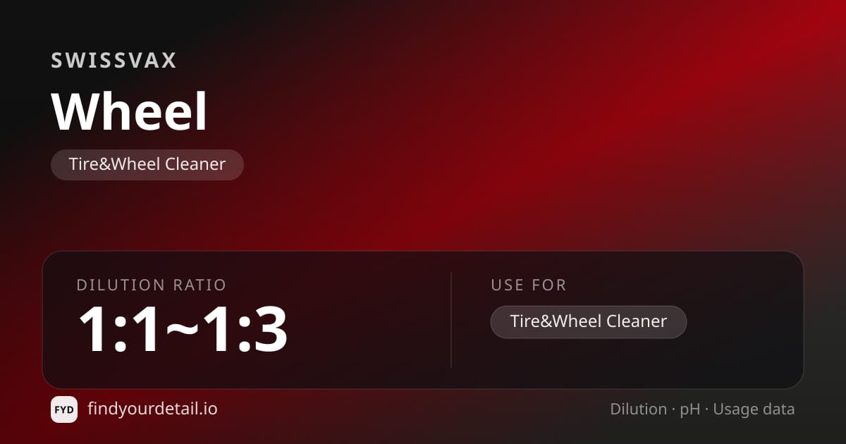 Swissvax Wheel dilution ratio and pH specification chart