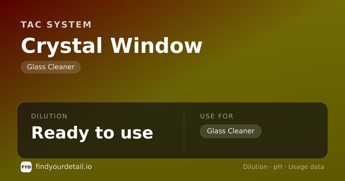 TAC System Crystal Window dilution ratio and pH specification chart