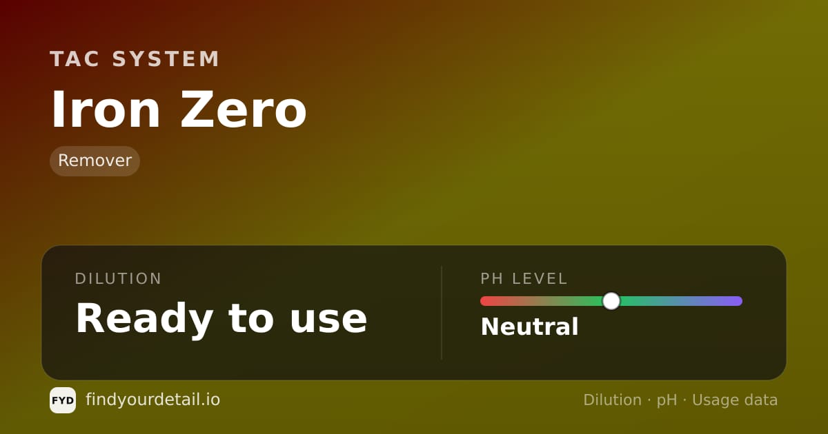 TAC System Iron Zero dilution ratio and pH specification chart