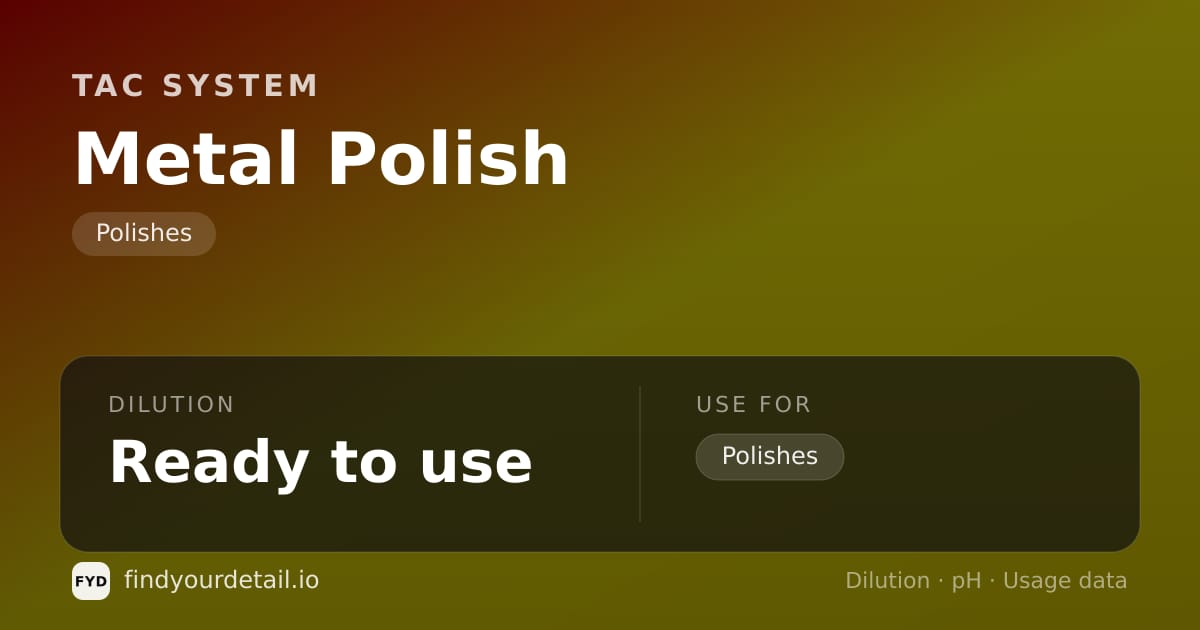 TAC System Metal Polish dilution ratio and pH specification chart