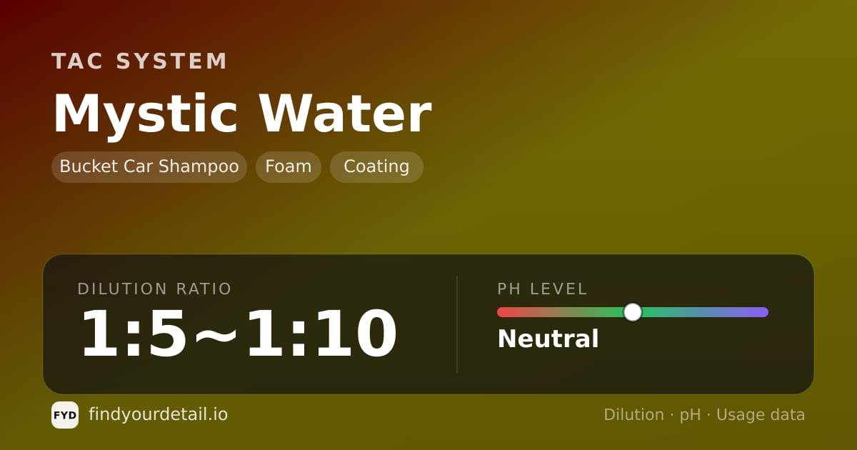 TAC System Mystic Water dilution ratio and pH specification chart