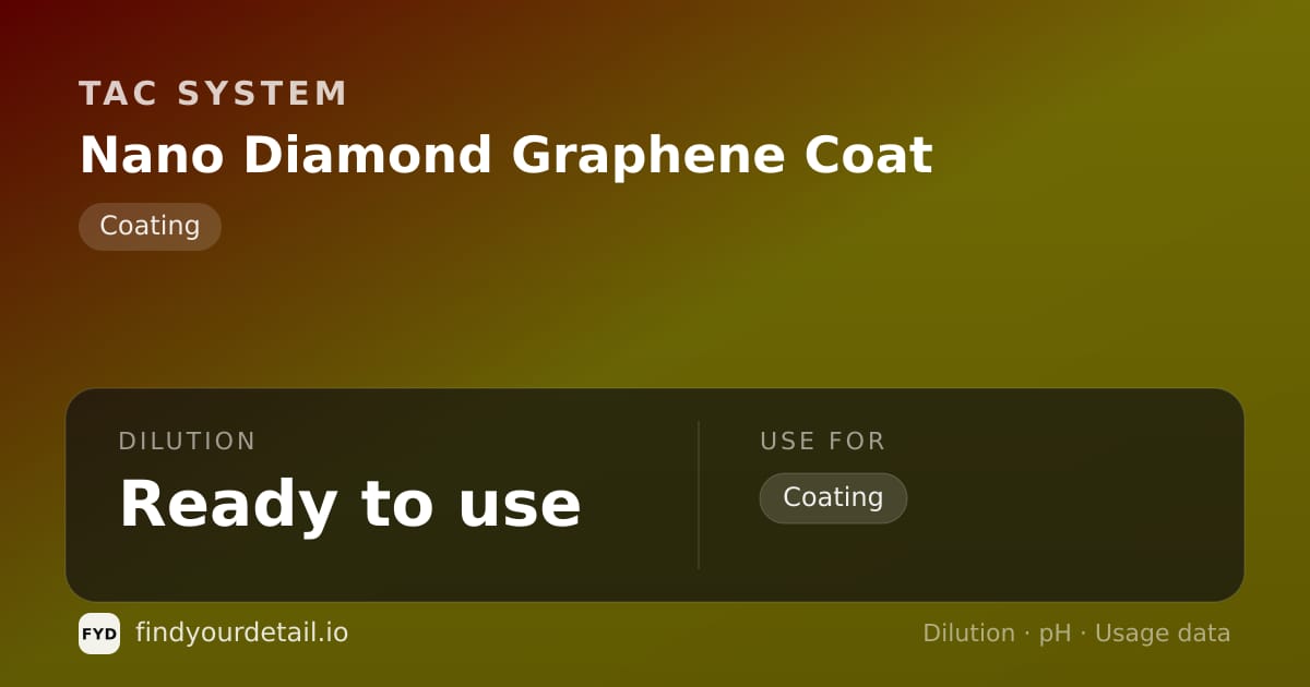 TAC System Nano Diamond Graphene Coat dilution ratio and pH specification chart
