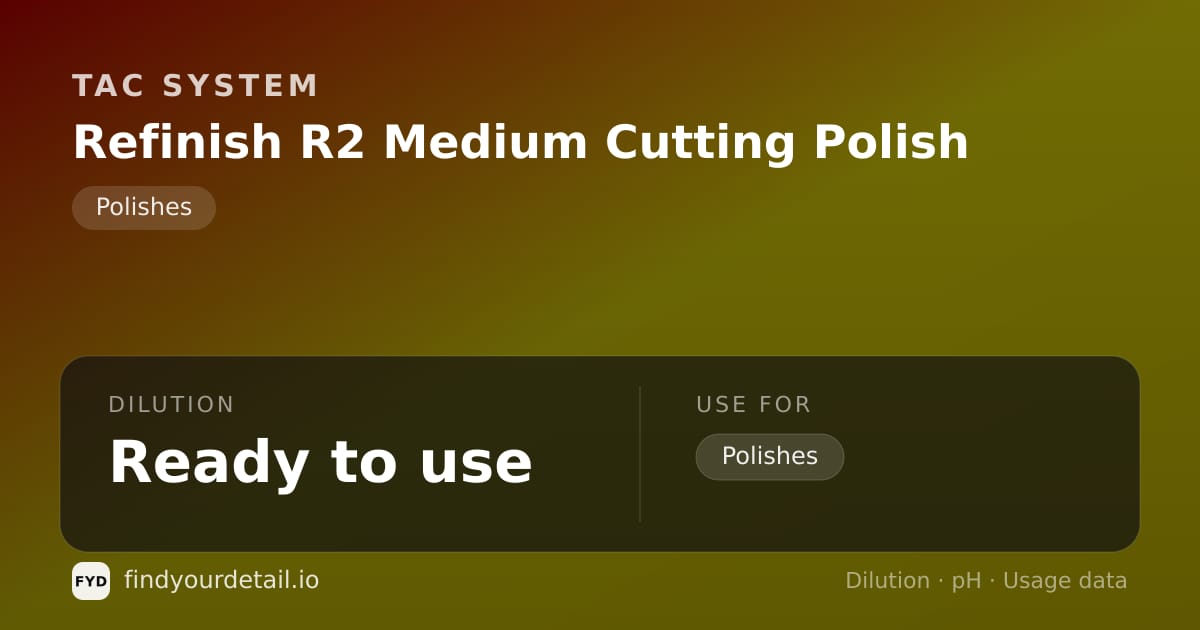 TAC System Refinish R2 Medium Cutting Polish dilution ratio and pH specification chart