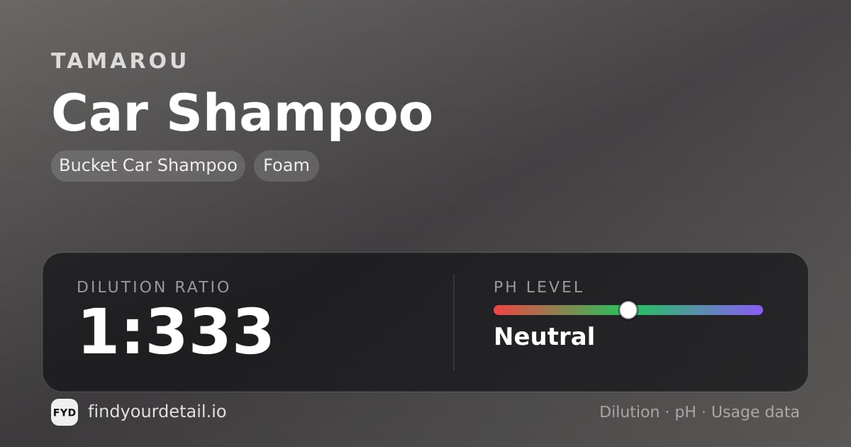 TAMAROU Car Shampoo dilution ratio and pH specification chart