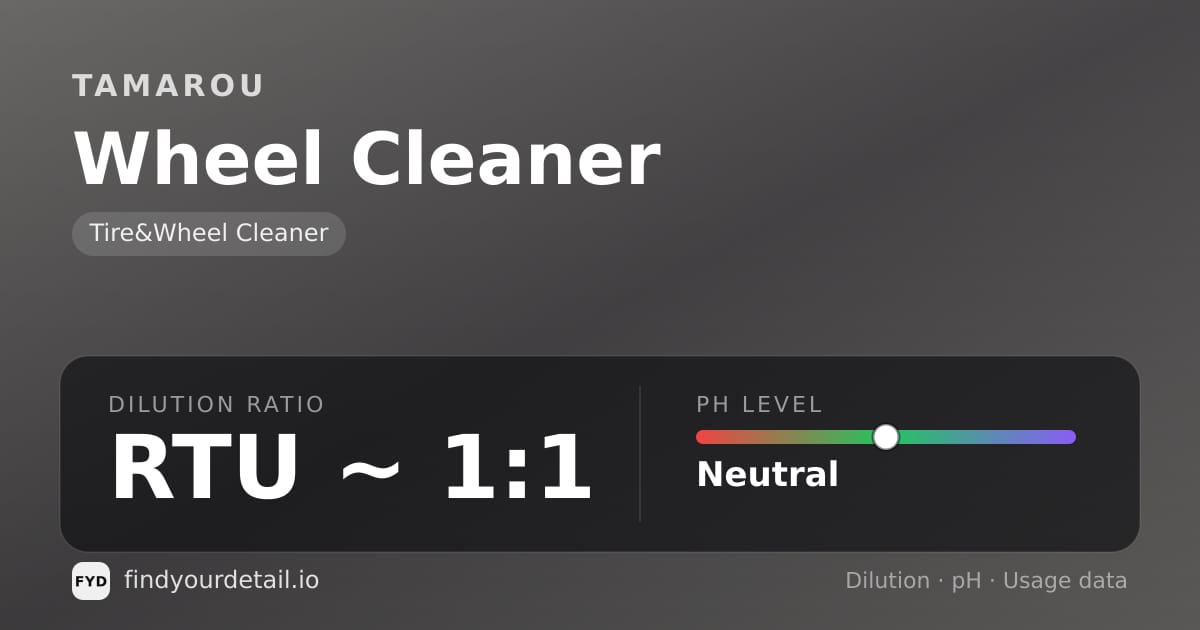 TAMAROU Wheel Cleaner dilution ratio and pH specification chart