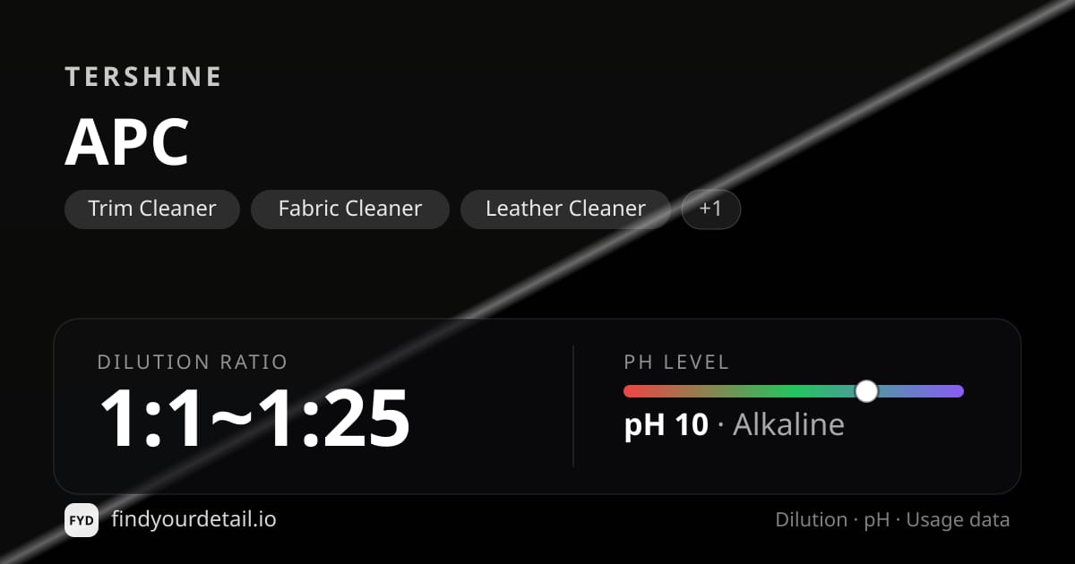Tershine APC dilution ratio and pH specification chart