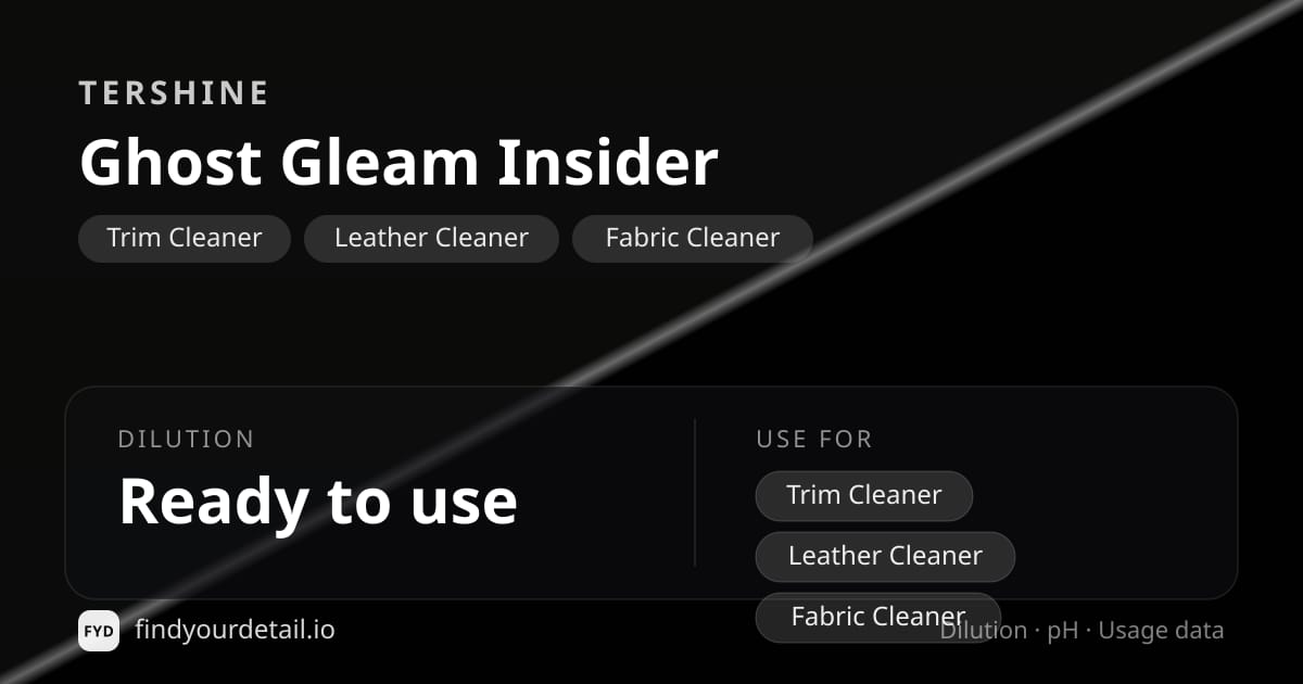 Tershine Ghost Gleam Insider dilution ratio and pH specification chart