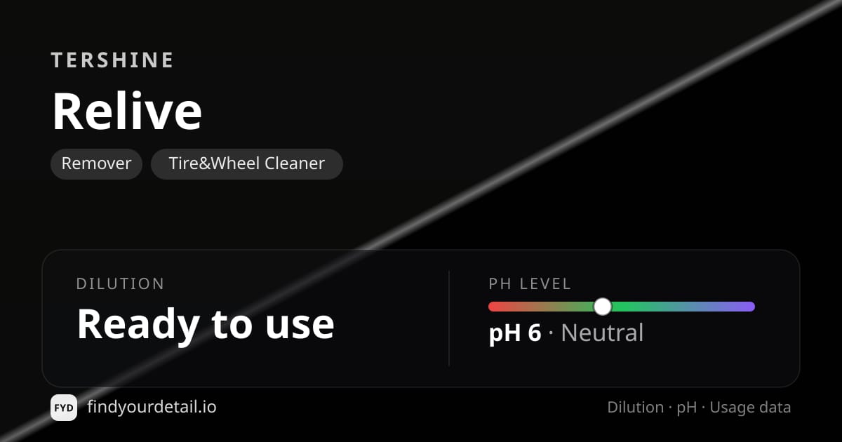 Tershine Relive dilution ratio and pH specification chart