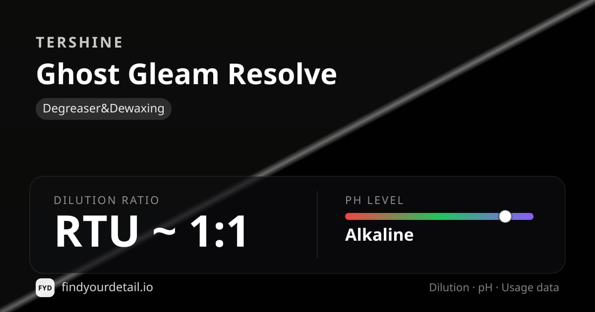 Tershine Ghost Gleam Resolve dilution ratio and pH specification chart