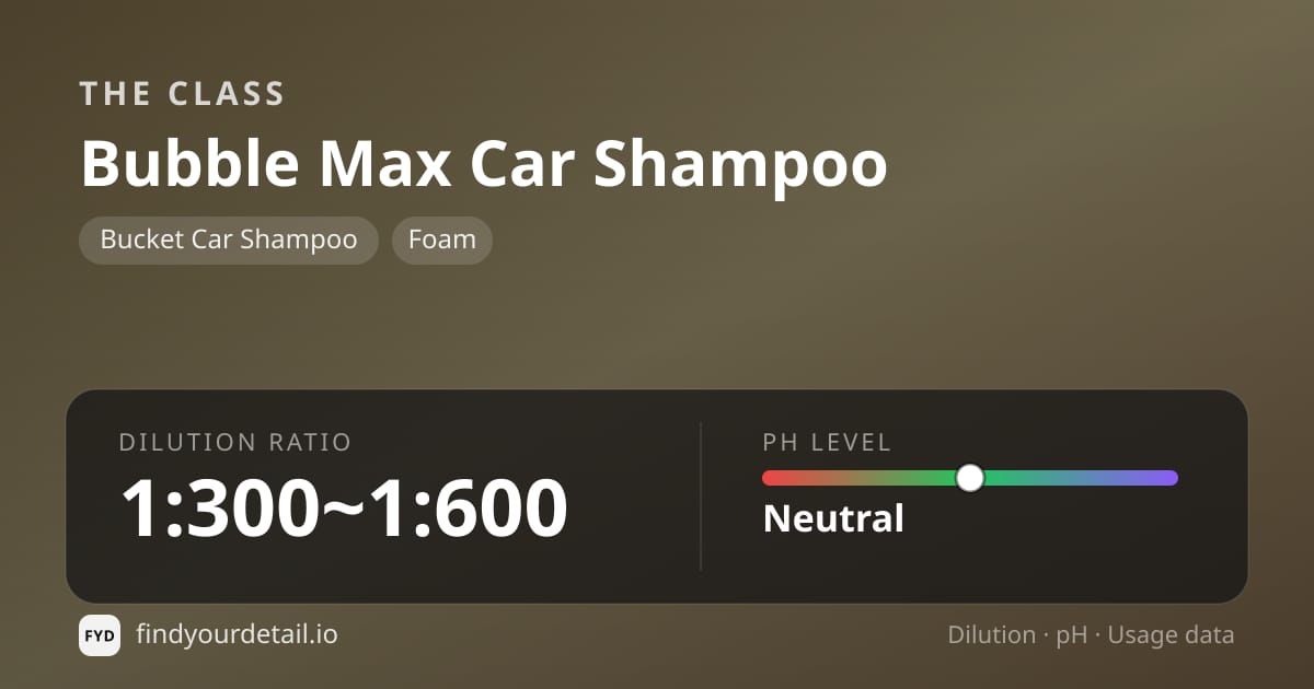 The Class Bubble Max Car Shampoo dilution ratio and pH specification chart