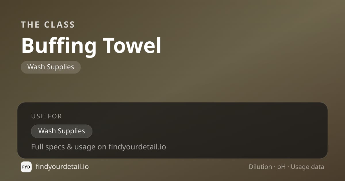 The Class Buffing Towel dilution ratio and pH specification chart