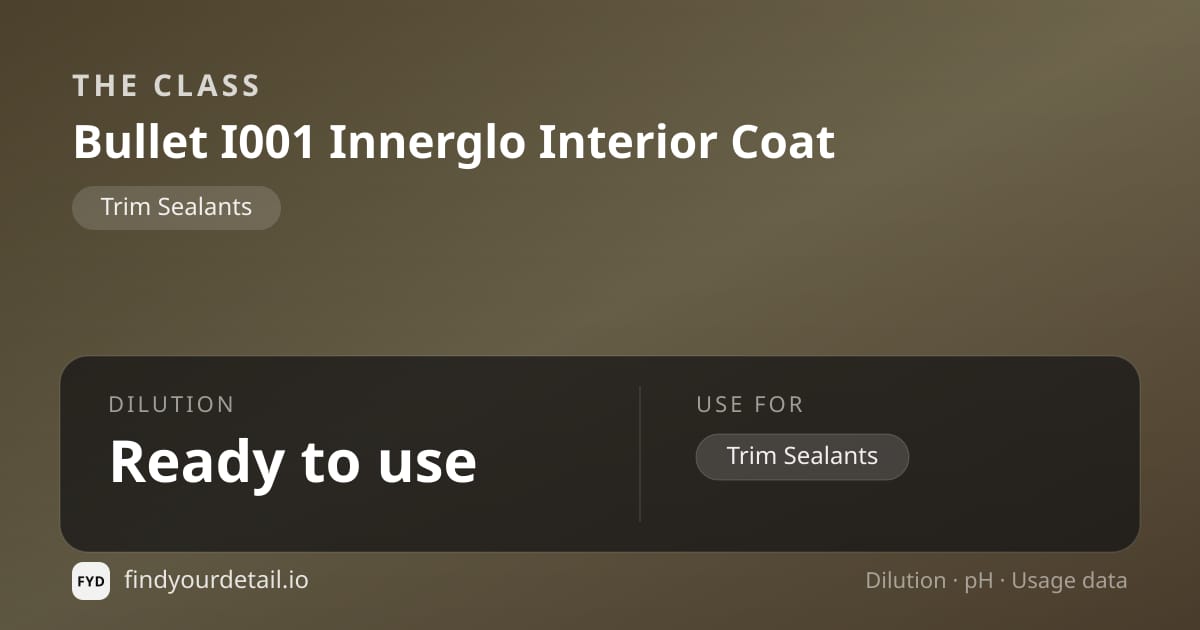 The Class Bullet I001 Innerglo Interior Coat dilution ratio and pH specification chart