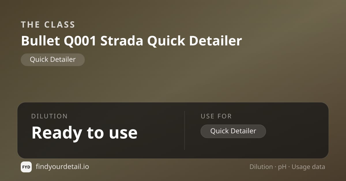 The Class Bullet Q001 Strada Quick Detailer dilution ratio and pH specification chart