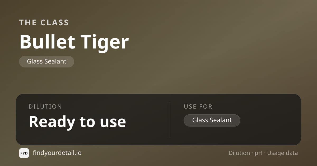 The Class Bullet Tiger dilution ratio and pH specification chart