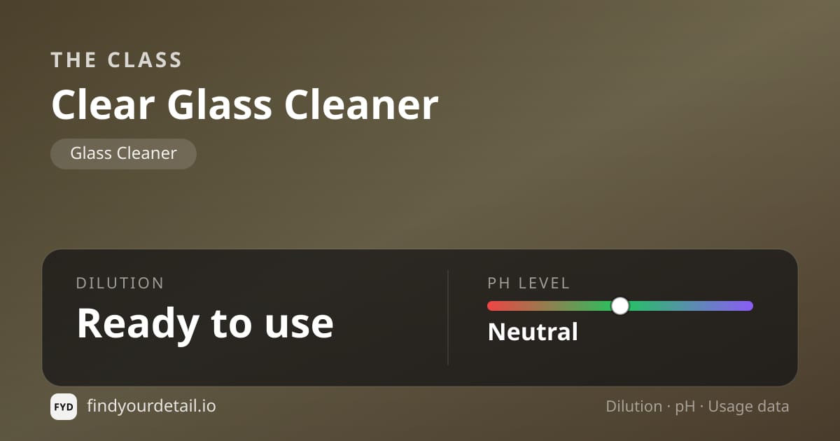 The Class Clear Glass Cleaner dilution ratio and pH specification chart