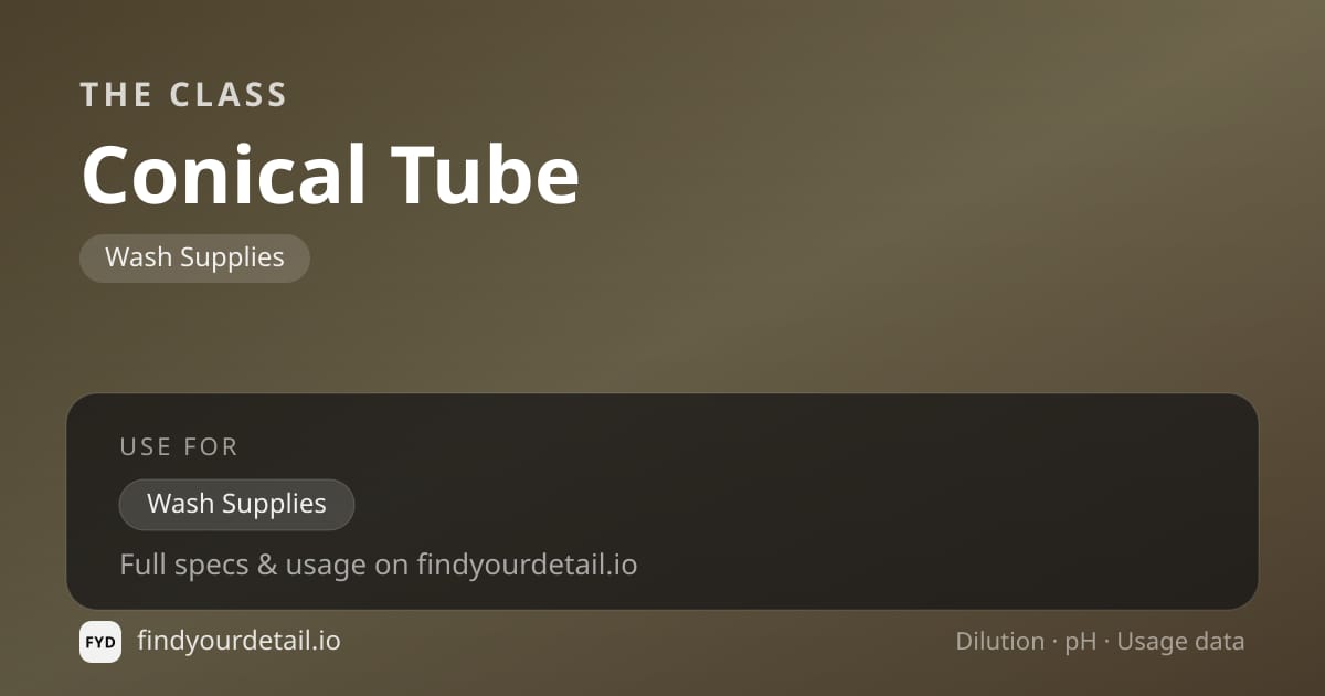The Class Conical Tube dilution ratio and pH specification chart
