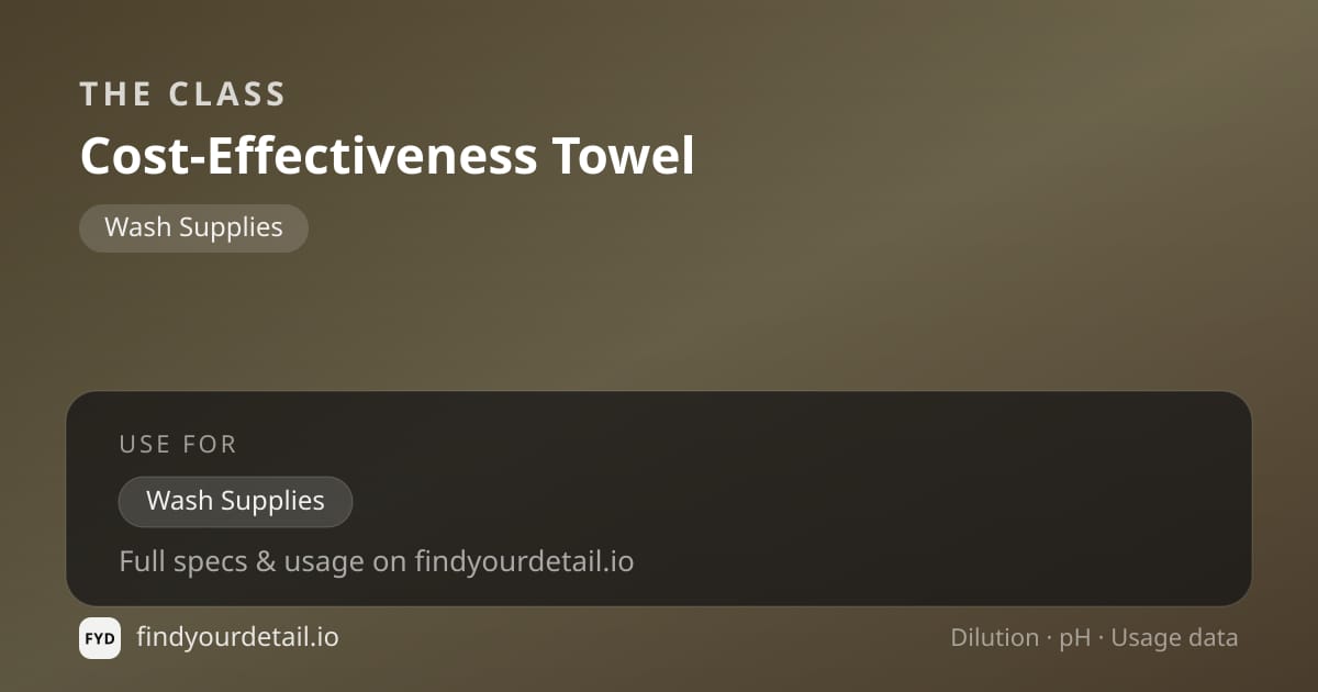The Class Cost-Effectiveness Towel dilution ratio and pH specification chart