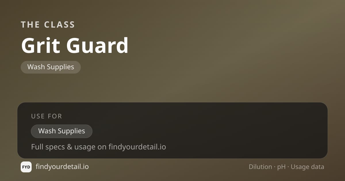 The Class Grit Guard dilution ratio and pH specification chart