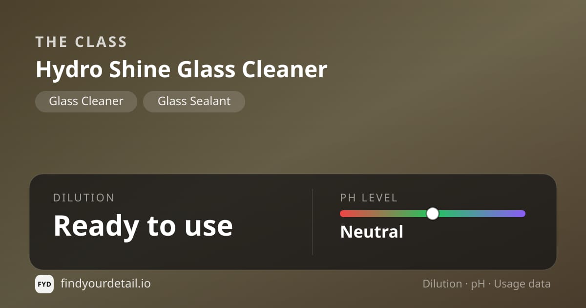 The Class Hydro Shine Glass Cleaner dilution ratio and pH specification chart