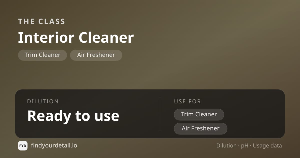 The Class Interior Cleaner dilution ratio and pH specification chart