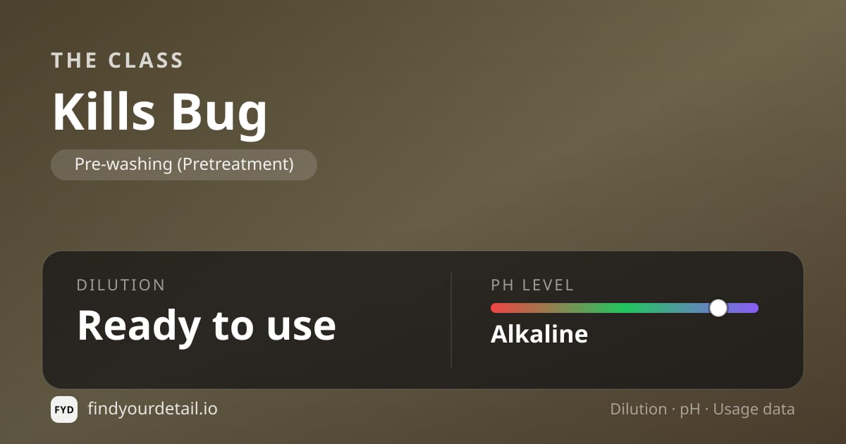 The Class Kills Bug dilution ratio and pH specification chart