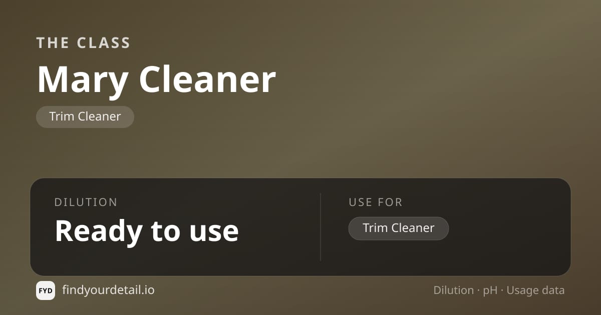 The Class Mary Cleaner dilution ratio and pH specification chart