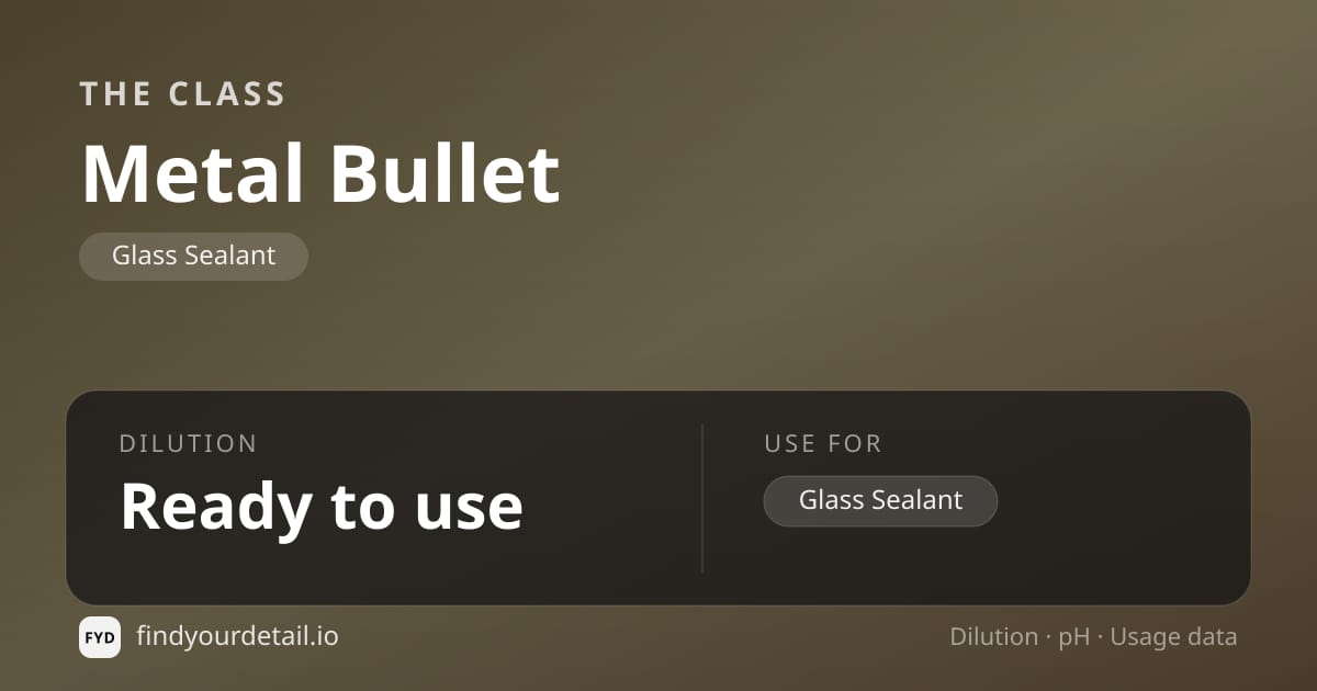The Class Metal Bullet dilution ratio and pH specification chart