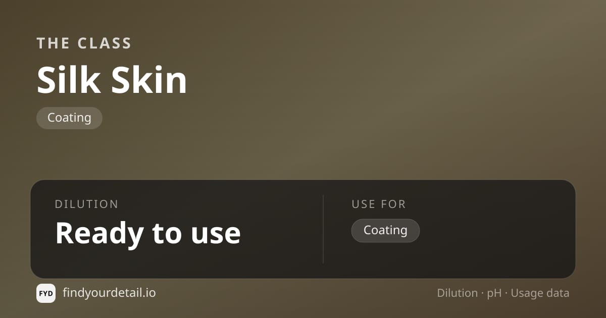 The Class Silk Skin dilution ratio and pH specification chart