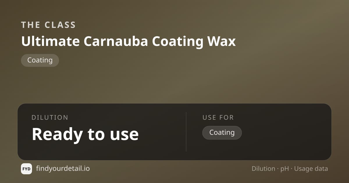 The Class Ultimate Carnauba Coating Wax dilution ratio and pH specification chart