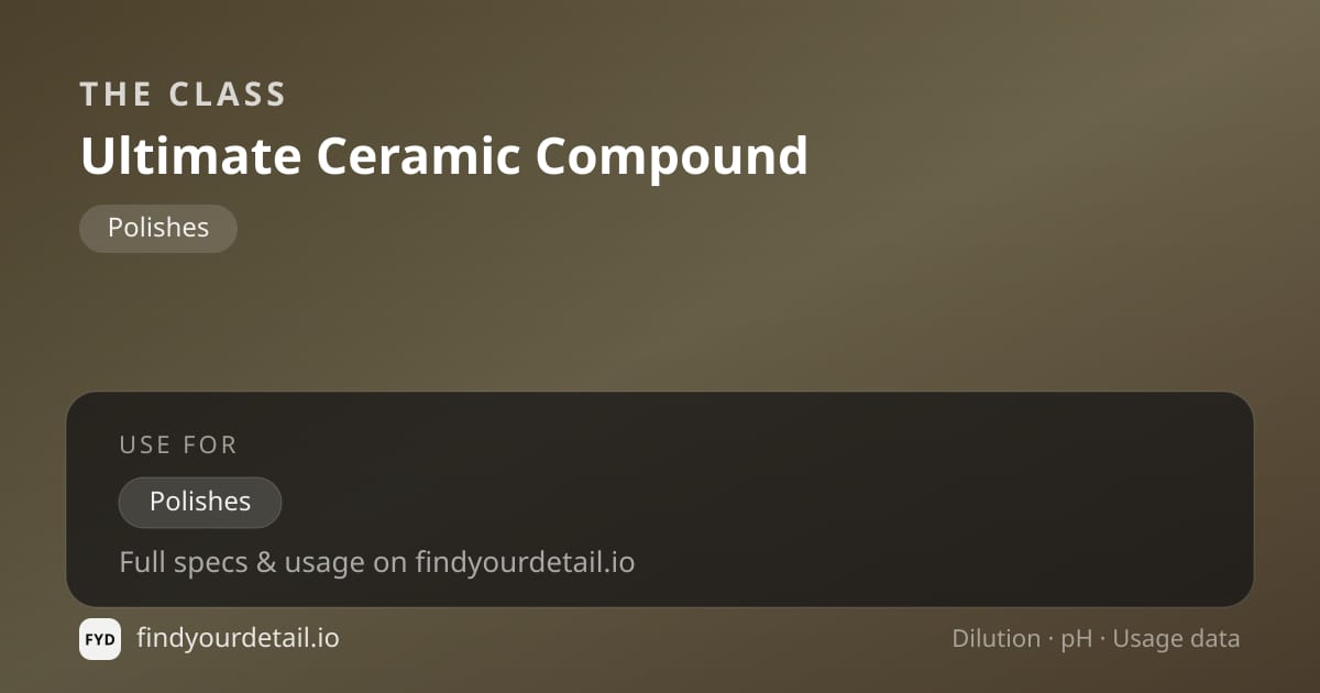 The Class Ultimate Ceramic Compound dilution ratio and pH specification chart