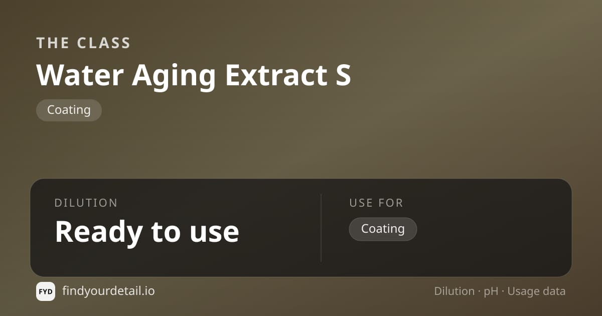 The Class Water Aging Extract S dilution ratio and pH specification chart