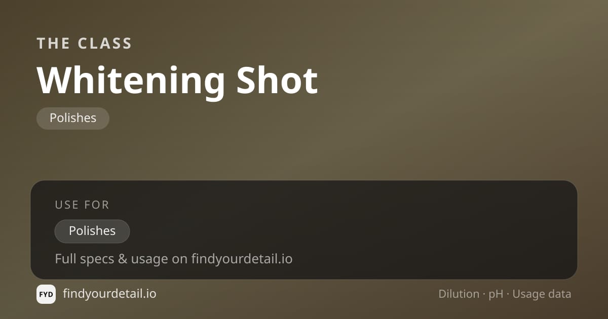 The Class Whitening Shot dilution ratio and pH specification chart
