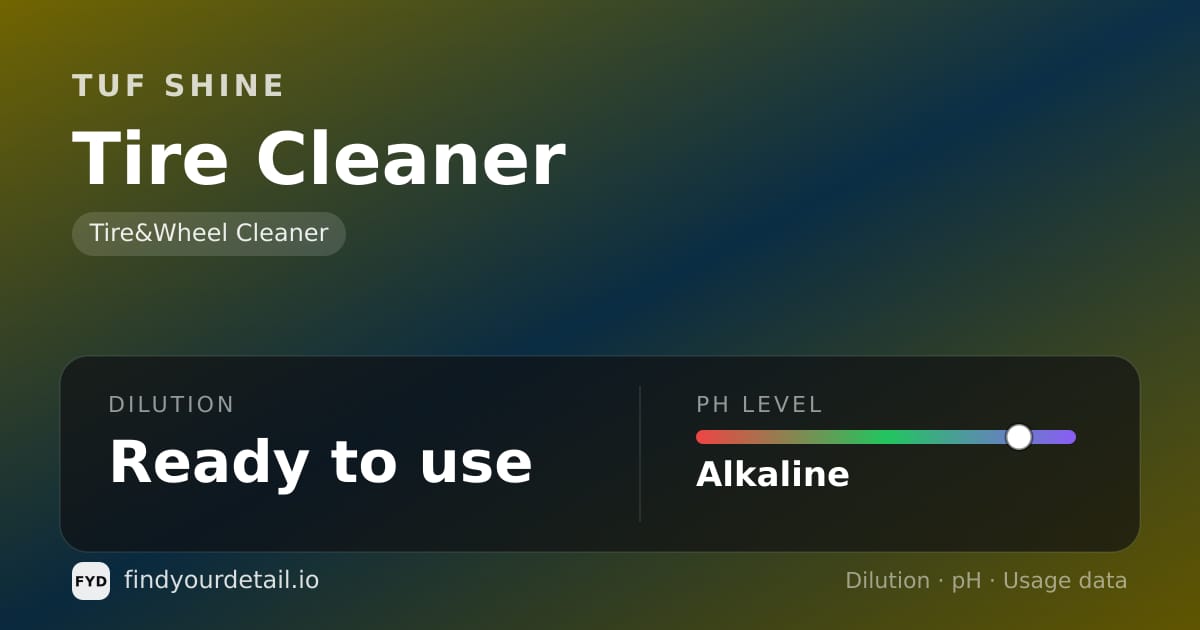 TUF SHINE Tire Cleaner dilution ratio and pH specification chart