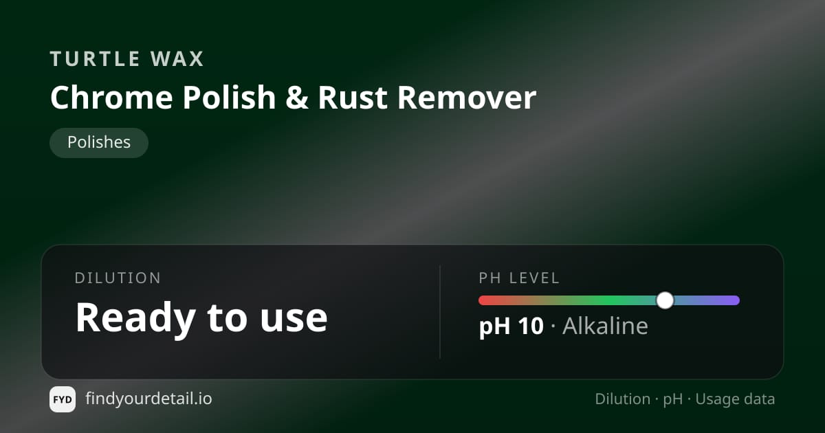 Turtle Wax Chrome Polish & Rust Remover dilution ratio and pH specification chart