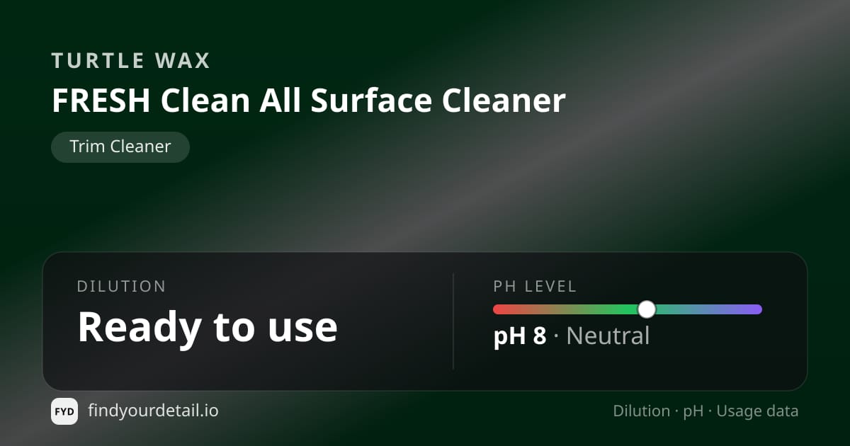 Turtle Wax FRESH Clean All Surface Cleaner dilution ratio and pH specification chart