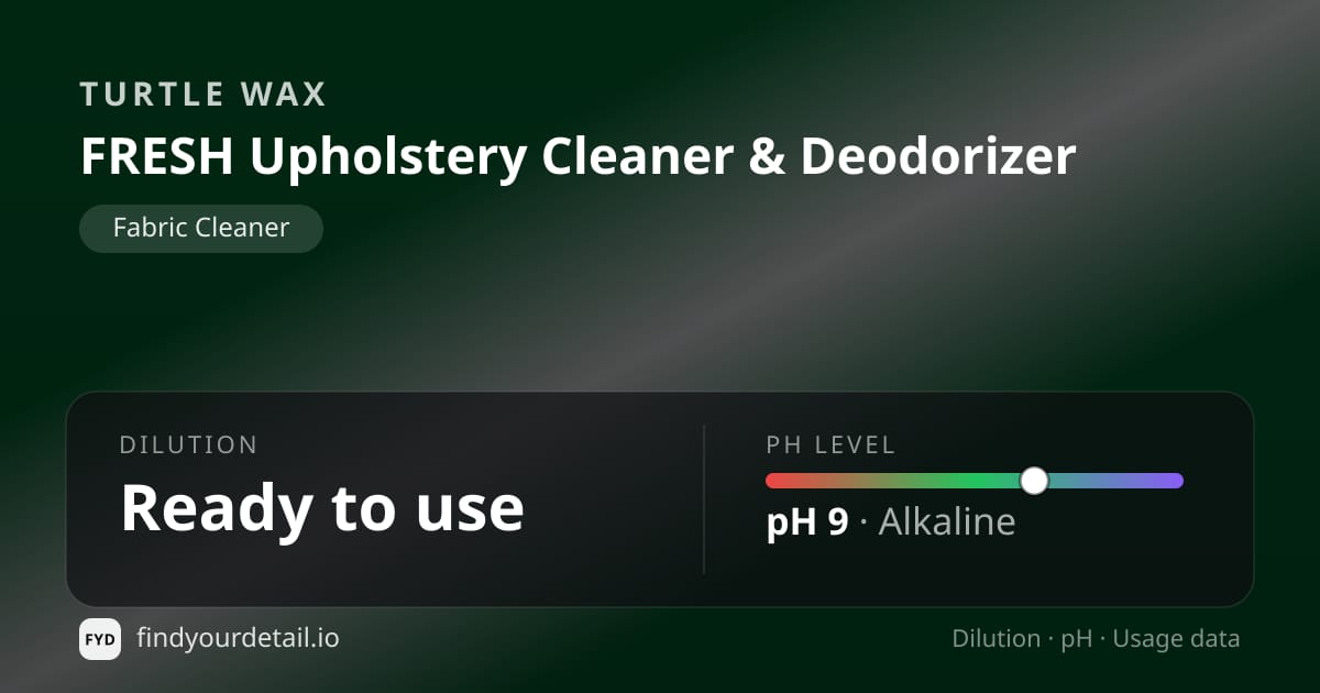 Turtle Wax FRESH Upholstery Cleaner & Deodorizer dilution ratio and pH specification chart