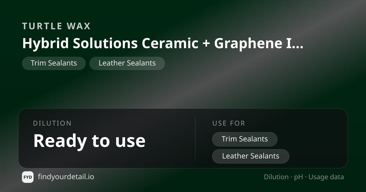 Turtle Wax Hybrid Solutions Ceramic + Graphene Inside Job dilution ratio and pH specification chart