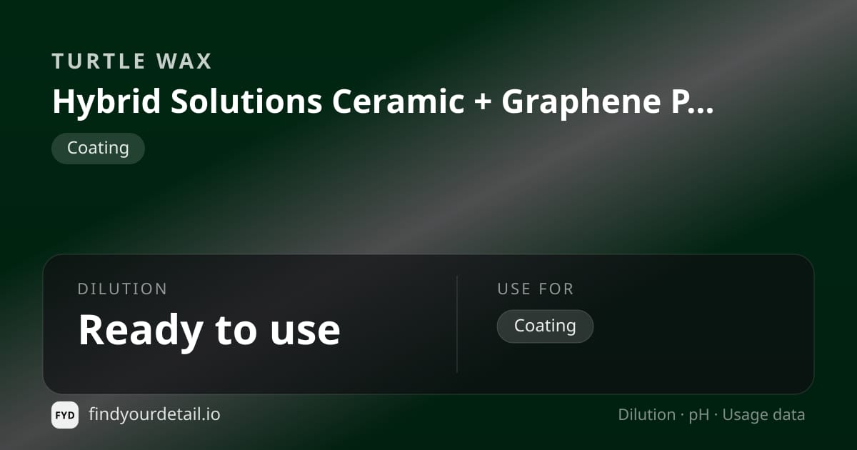 Turtle Wax Hybrid Solutions Ceramic + Graphene Paste Wax dilution ratio and pH specification chart