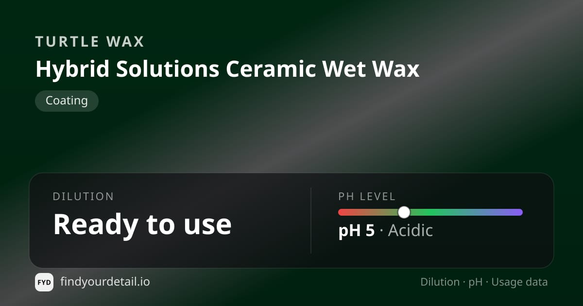 Turtle Wax Hybrid Solutions Ceramic Wet Wax dilution ratio and pH specification chart